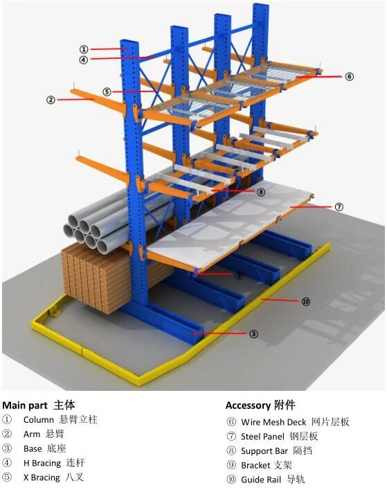 Warehouse Heavy Duty Adjustable Cantilever Rack / Cantilever Racking System