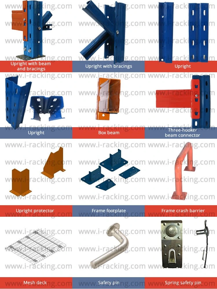 Heavy Duty Pallet Rack for Industrial Warehouse Storage Solutions (IRA)