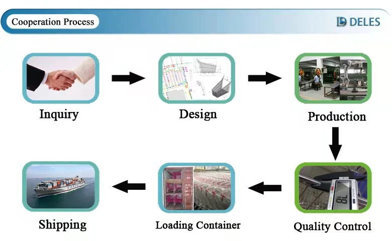 Customized Design Checkout Counter with Conveyor Belt