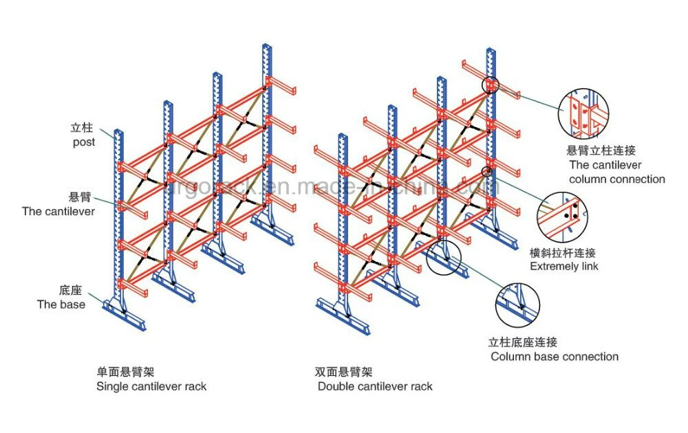 Cargo Storage Adjustable Cantilever Rack Cantilever Racking System